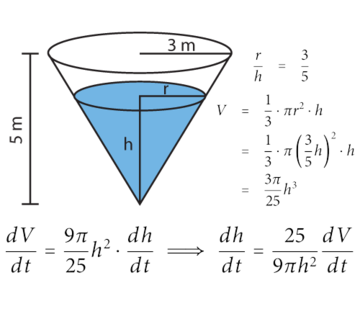 cone2.png
